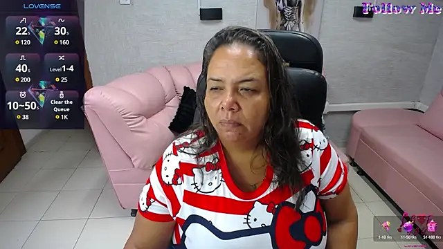 Penelope Nipples  online show from March 2025 11:51:02 AM