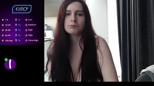 Dominahot4you online show from March 2025 03:59:01 PM