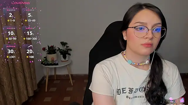 anaveleeez online show from January 2025 05:37:02 AM