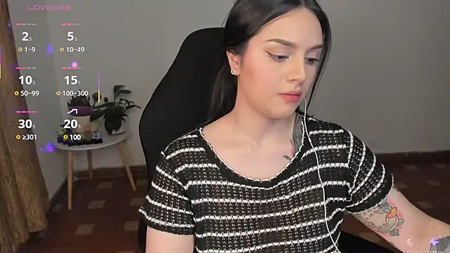 anaveleeez online show from March 2025 04:39:02 AM