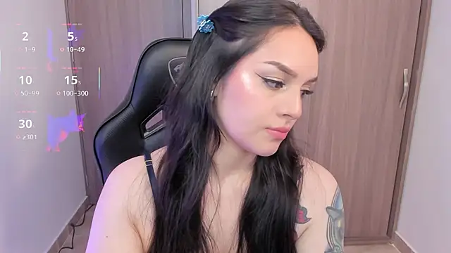 Snapshot of anaveleeez chatting on February 2026 01:31:01 AM anaveleeez online show from February 2026 01:31:01 AM