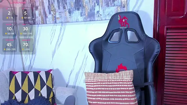 carl dixon online show from January 2025 08:05:02 PM