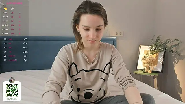 DonnaBurkee online show from February 2025 04:09:02 PM