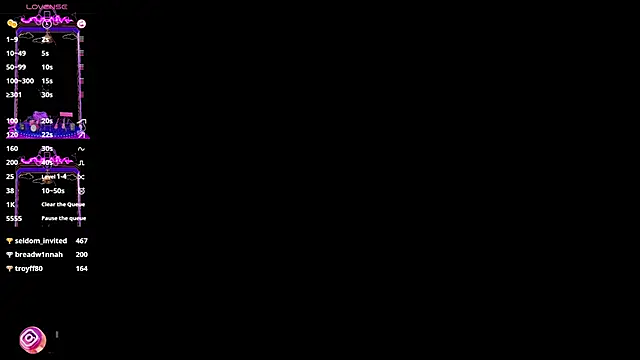 Snapshot of Alexa_priincess chatting on February 2025 03:22:01 AM Alexa priincess online show from February 2025 03:22:01 AM