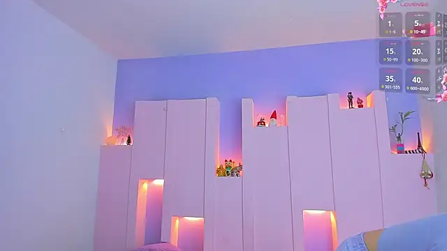 angelikarose1 online show from January 2025 01:31:02 AM