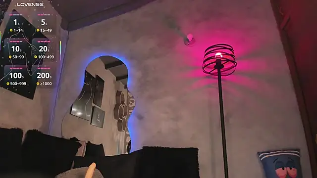 Danii-420 online show from February 2025 08:49:02 PM