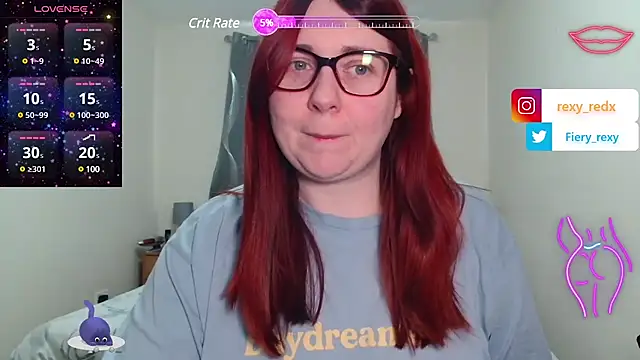 Fiery rexy online show from January 2025 10:34:02 AM