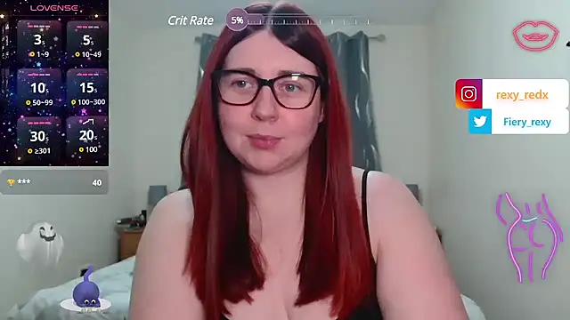 Fiery rexy online show from January 2025 01:09:01 PM