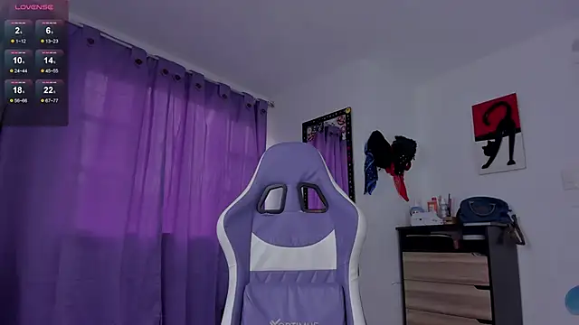 Lips SaraSofia2 online show from January 2025 12:05:01 PM