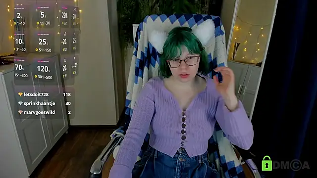 Melissa Wells online show from January 2025 12:38:01 AM