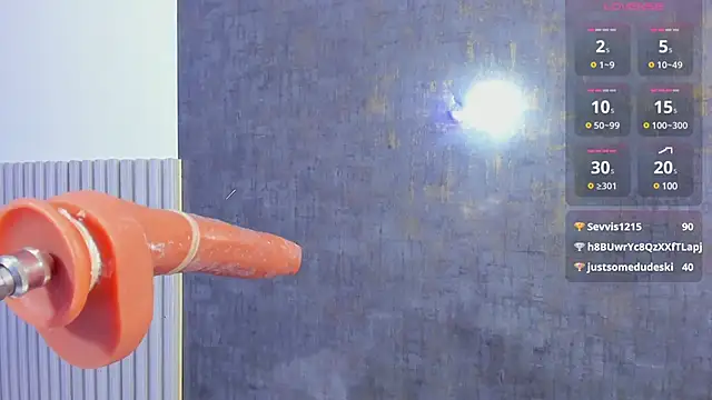 sophia vivas online show from January 2025 04:57:01 PM