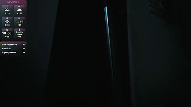 Alejandra Dunn online show from February 2025 07:37:02 AM