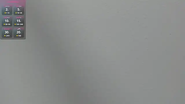 Alejandra Dunn online show from March 2025 01:45:01 PM