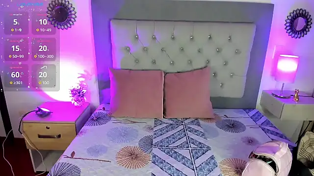 Kylie2211 online show from January 2025 03:11:02 AM