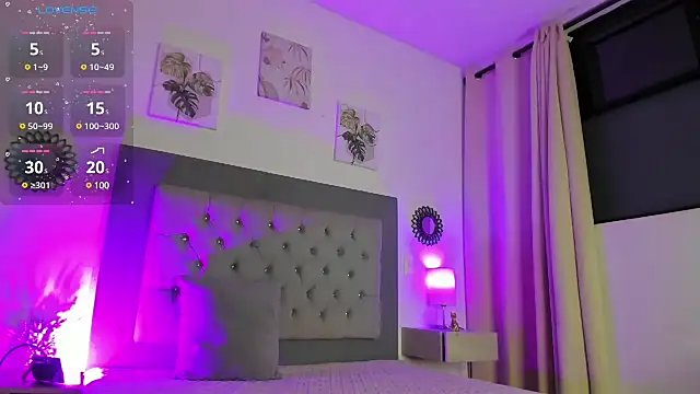 Kylie2211 online show from February 2025 02:39:01 AM