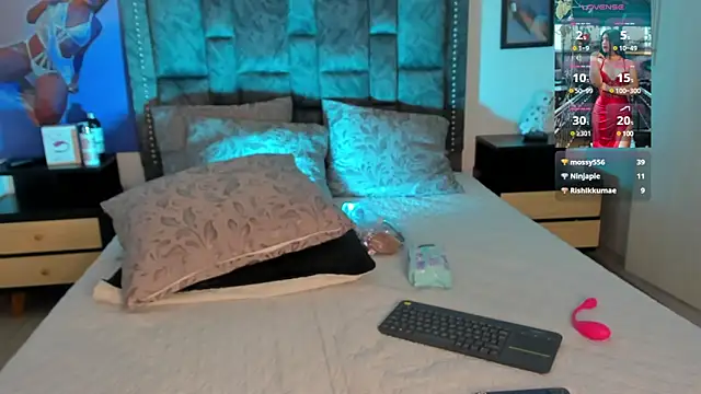 CandyRoxx1  online show from December 2024 07:00:02 PM