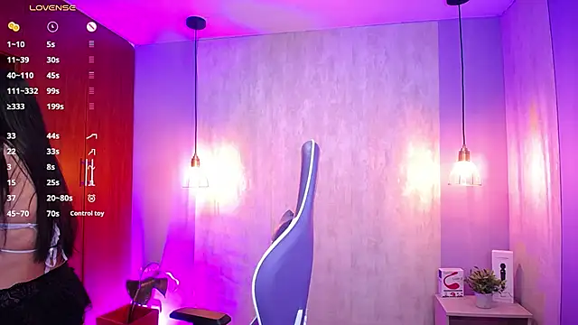 danny goddess online show from March 2025 03:52:02 AM