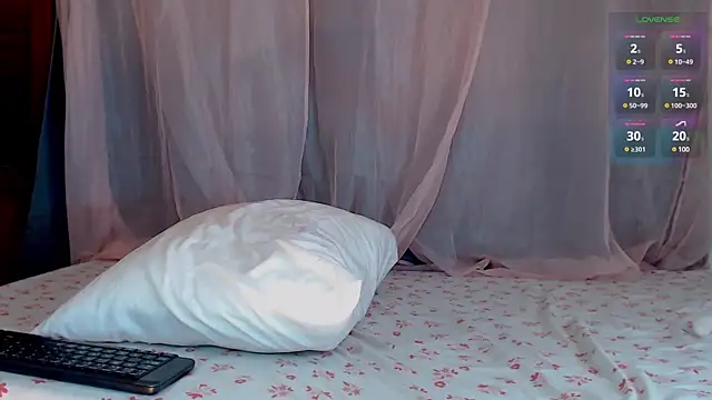 lanaturner  online show from February 2025 04:54:01 AM