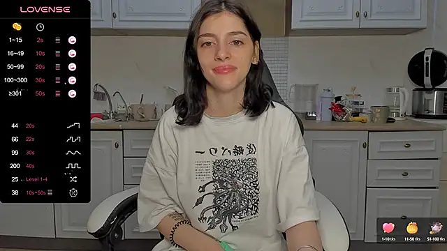 broosnica1 online show from January 2025 08:22:01 AM