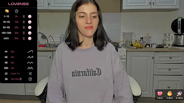 broosnica1 online show from January 2025 01:00:01 PM