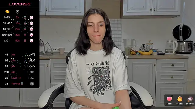 broosnica1 online show from January 2025 09:40:02 AM