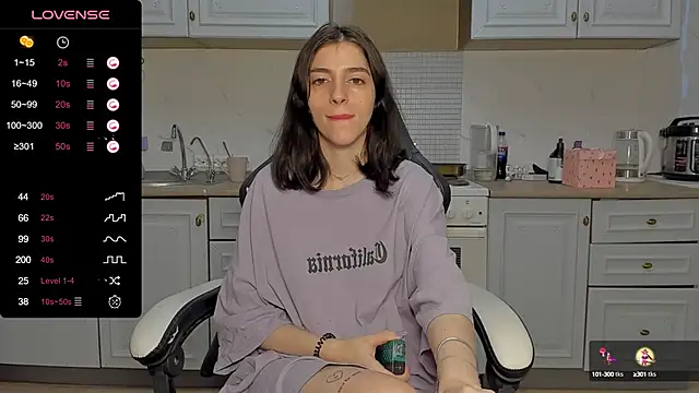 broosnica1 online show from February 2025 08:25:02 AM