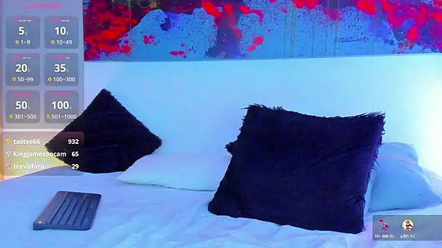 arminjones1 online show from March 2025 09:45:01 AM