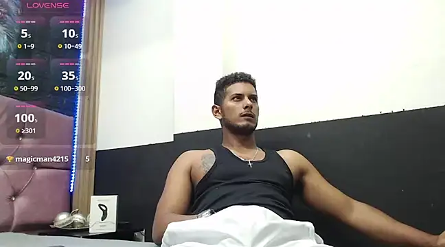 Chris Dick23 online show from January 2025 04:36:02 AM