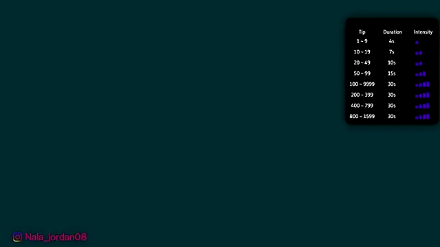 Nala j8 online show from February 2026 12:01:02 PM