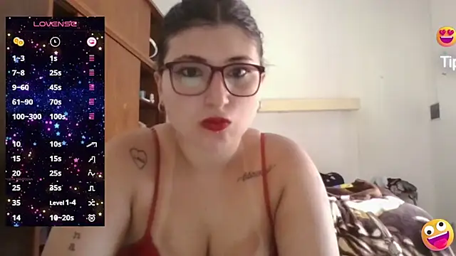 imsohornydacom online show from January 2025 03:43:01 PM