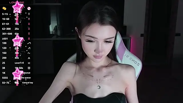 sweetiebones online show from March 2025 03:50:02 PM