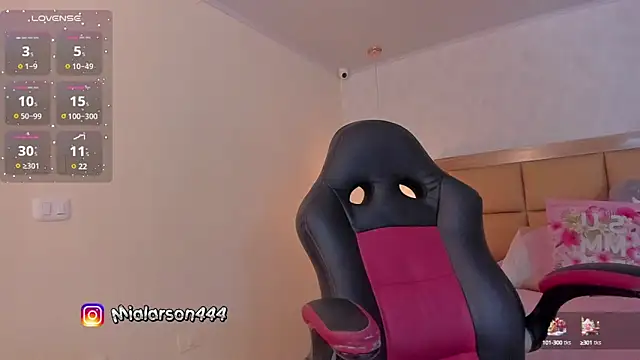 Snapshot of LARSONMIA chatting on January 2025 12:29:02 PM LARSONMIA online show from January 2025 12:29:02 PM