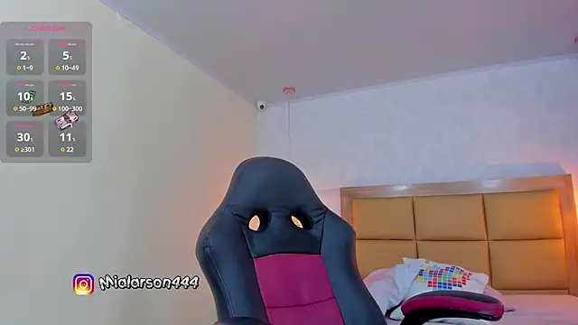 Snapshot of LARSONMIA chatting on March 2025 12:24:01 PM LARSONMIA online show from March 2025 12:24:01 PM