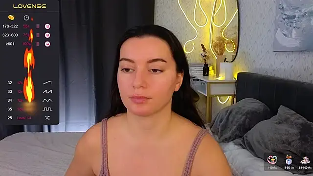 Snapshot of YourSweetDream_ chatting on February 2025 08:17:01 AM YourSweetDream online show from February 2025 08:17:01 AM