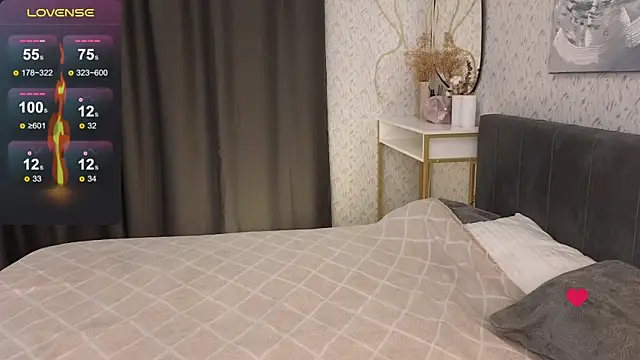 Snapshot of YourSweetDream_ chatting on September 2025 08:25:01 AM YourSweetDream online show from September 2025 08:25:01 AM