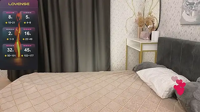 Snapshot of YourSweetDream_ chatting on September 2025 08:18:01 AM YourSweetDream online show from September 2025 08:18:01 AM