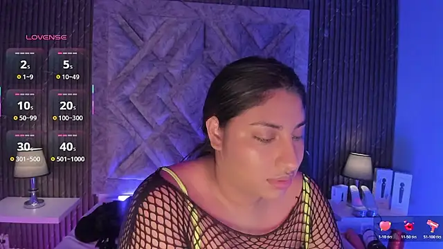 CANDYGABYY online show from January 2026 04:15:01 AM