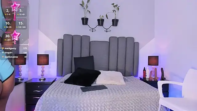 karol rivera  online show from January 2025 09:02:02 AM