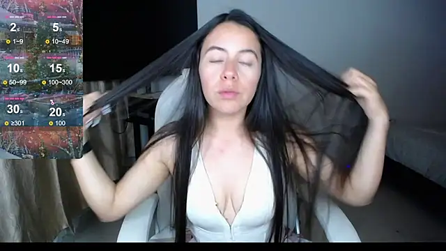 Mariam Gomezxxx online show from December 2024 11:05:02 PM