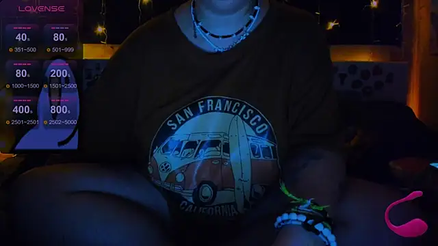 EllieOz online show from January 2025 08:47:02 PM