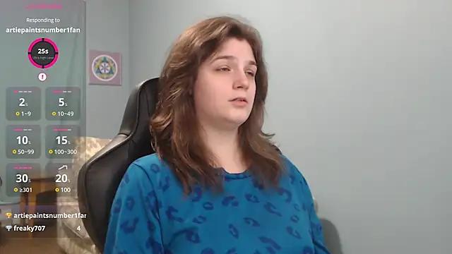 TreeJeanne online show from February 2025 06:50:02 AM