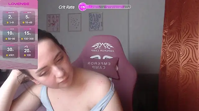 SweetieKendl online show from January 2025 12:31:02 AM