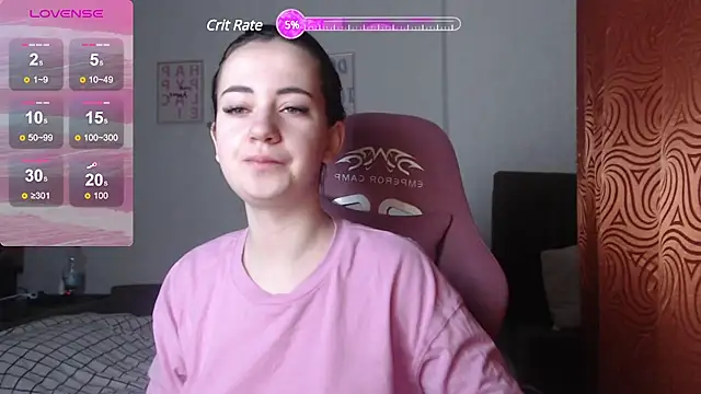 SweetieKendl online show from February 2025 03:20:01 AM