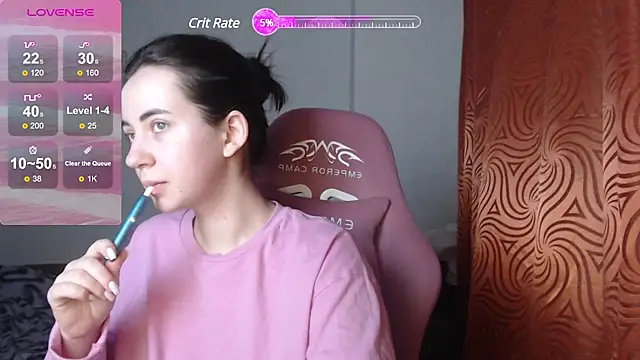 SweetieKendl online show from March 2025 12:21:01 AM