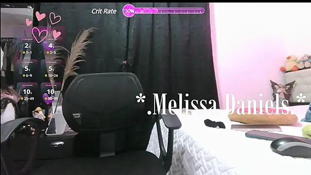 Melissa Daniiels online show from March 2025 03:24:02 PM