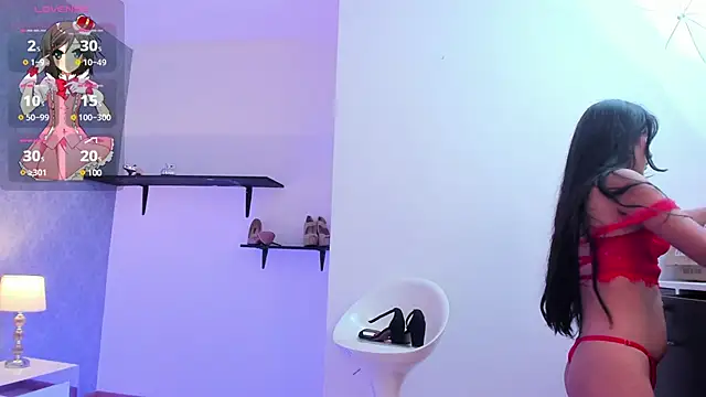 allys rose online show from January 2025 08:04:01 PM