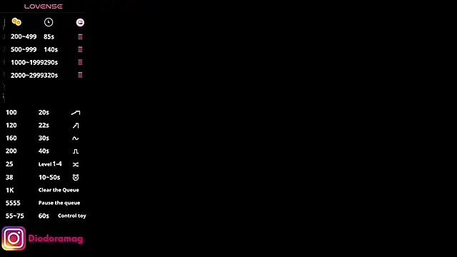 DiodoraMag online show from March 2025 07:12:01 PM