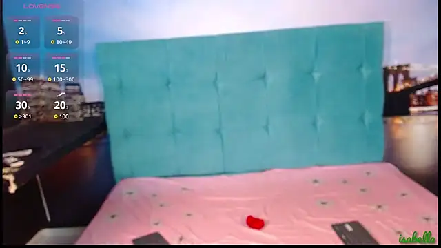 Snapshot of IsabellAndYessi chatting on January 2025 03:35:01 PM IsabellAndYessi online show from January 2025 03:35:01 PM