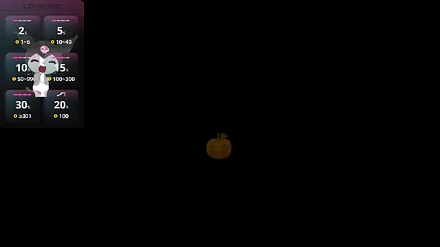 lovense test04 online show from February 2025 02:45:01 AM