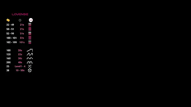 shuhana  online show from December 2024 01:12:01 AM